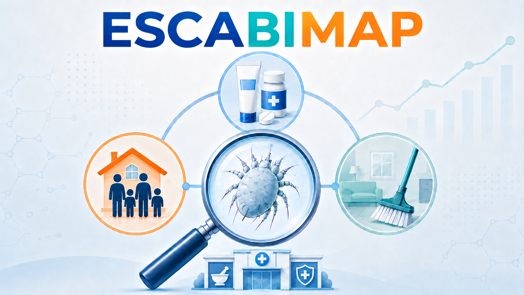 PROYECTO ESCABIMAP